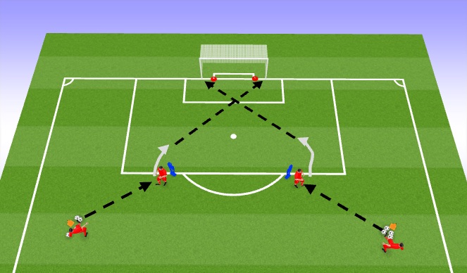 Football/Soccer Session Plan Drill (Colour): Back to goal