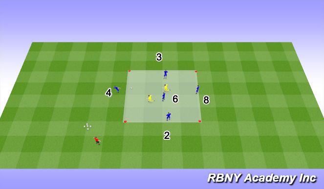 Football/Soccer Session Plan Drill (Colour): Intro - 5v2s