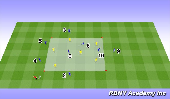 Football/Soccer Session Plan Drill (Colour): Main - 8v6