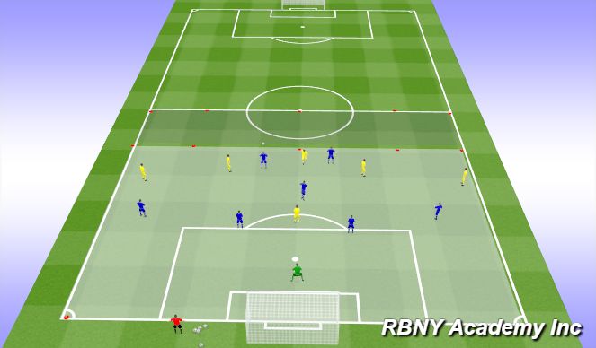 Football/Soccer Session Plan Drill (Colour): Condition - 8v6