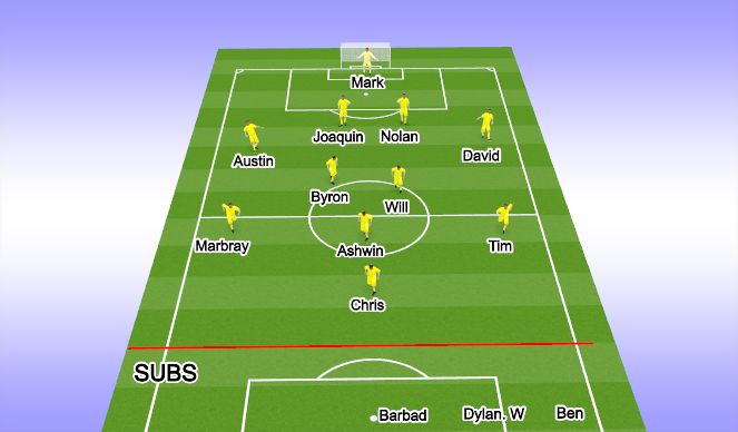 Football/Soccer Session Plan Drill (Colour): 1st half - 32min
