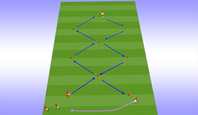 Football/Soccer Session Plan Drill (Colour): RWB