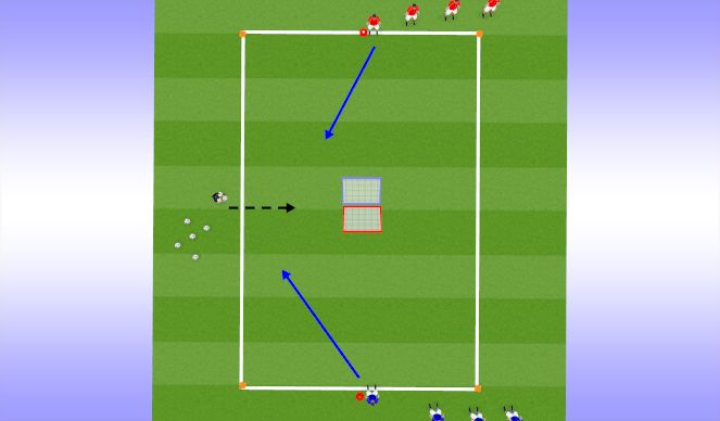 Football/Soccer Session Plan Drill (Colour): 1v1, 2v2