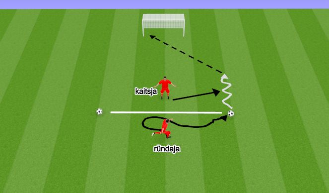 Football/Soccer Session Plan Drill (Colour): Kahe palliga 1v1