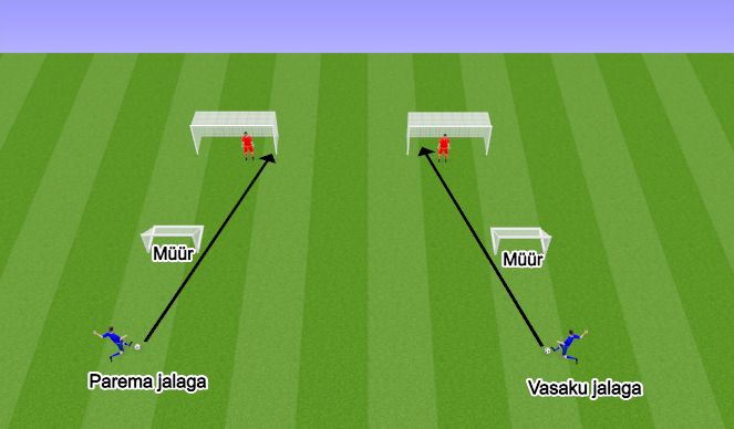 Football/Soccer Session Plan Drill (Colour): Karistuslöögi võistlus