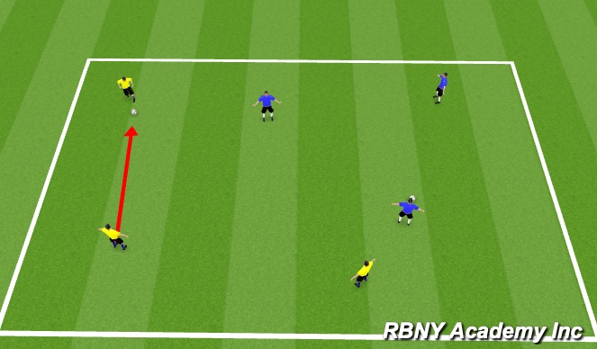 Football/Soccer Session Plan Drill (Colour): Technical reps