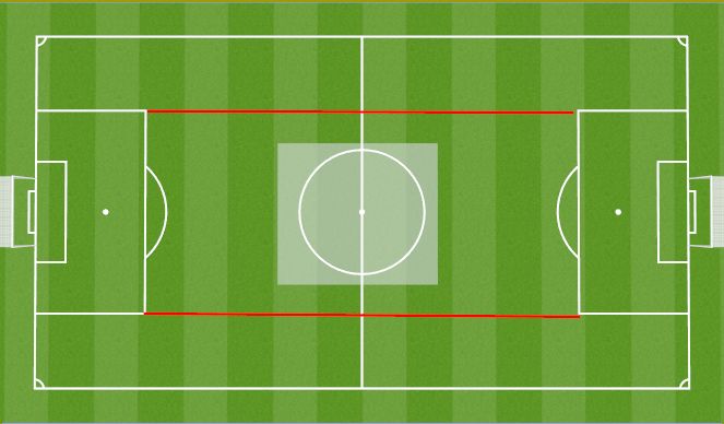 Football/Soccer Session Plan Drill (Colour): Presión espacios reducidos