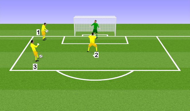 Football/Soccer Session Plan Drill (Colour): Crossing/strike from distance Warm-up