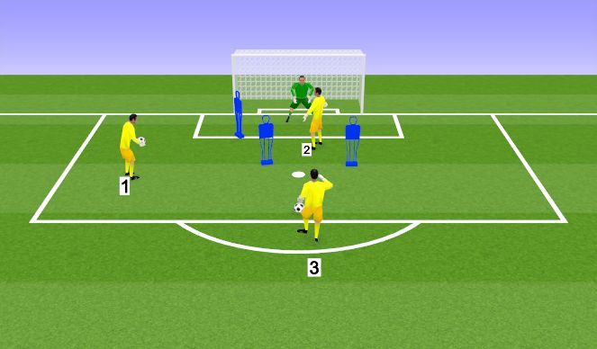 Football/Soccer Session Plan Drill (Colour): Punch under pressure