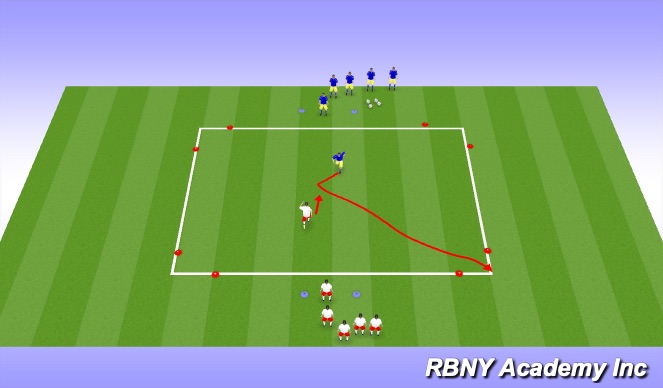 Football/Soccer Session Plan Drill (Colour): Main Activity (Fully opposed)