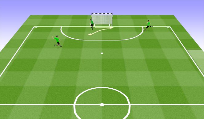 Futsal Session Plan Drill (Colour): Screen 3