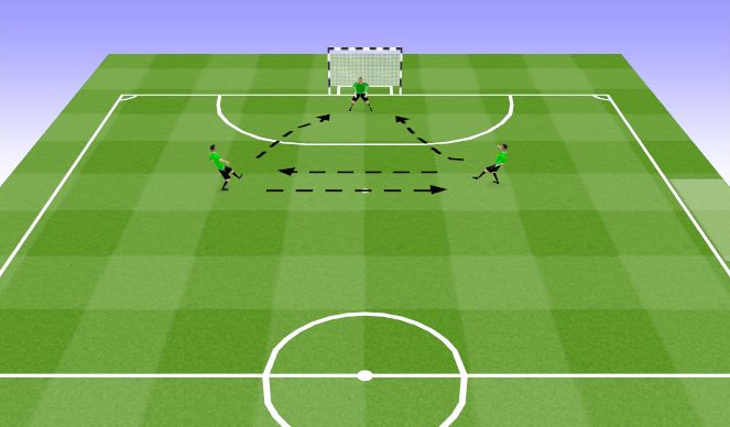 Futsal Session Plan Drill (Colour): Screen 4