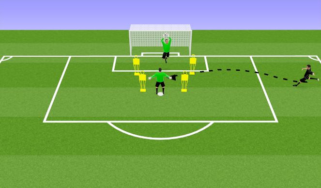 Football/Soccer Session Plan Drill (Colour): Crossing Activation