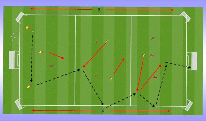 Football/Soccer Session Plan Drill (Colour): Game on