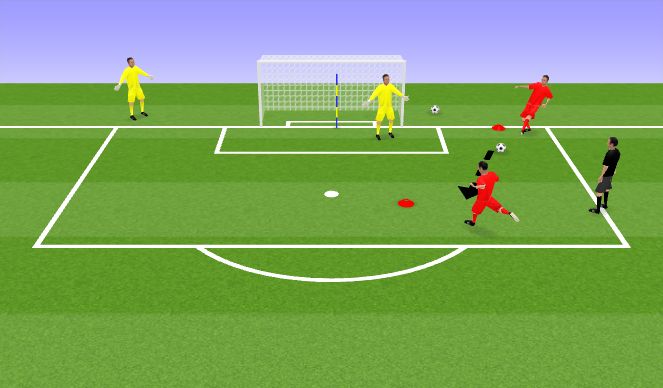 Football/Soccer Session Plan Drill (Colour): Skill Session