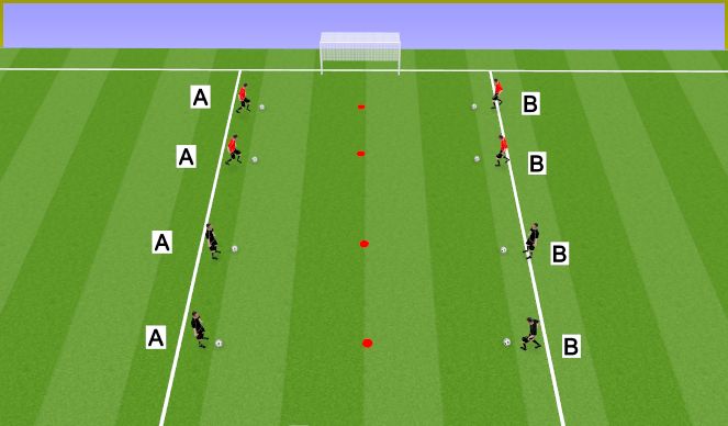 Football/Soccer Session Plan Drill (Colour): Skills Practice - Scissors