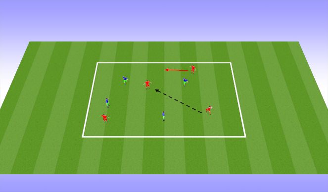 Football/Soccer Session Plan Drill (Colour): Hand BAll