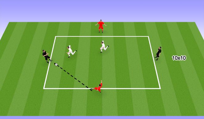 Football/Soccer Session Plan Drill (Colour): 4 v 2 rondo