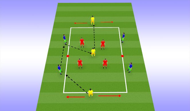 Football/Soccer Session Plan Drill (Colour): 4 v 4 + 3
