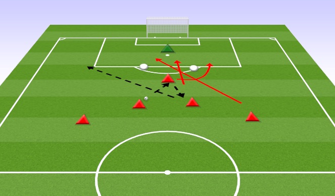 Football/Soccer Session Plan Drill (Colour): Skill Development 2