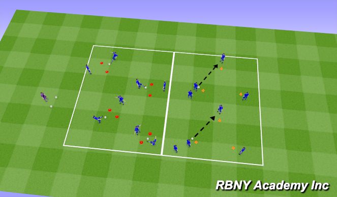 Football/Soccer Session Plan Drill (Colour): Passing and recieving in pairs and in groups in a triangle