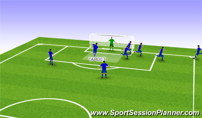 Football/Soccer Session Plan Drill (Colour): Finish