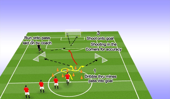 Football/Soccer Session Plan Drill (Colour): Finishing with Hoop shot