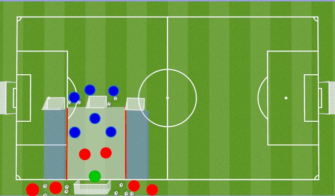 Football/Soccer Session Plan Drill (Colour): Transition Game (Quarter Field)