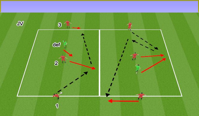 Football/Soccer Session Plan Drill (Colour): Passing/receiving (with pressure)