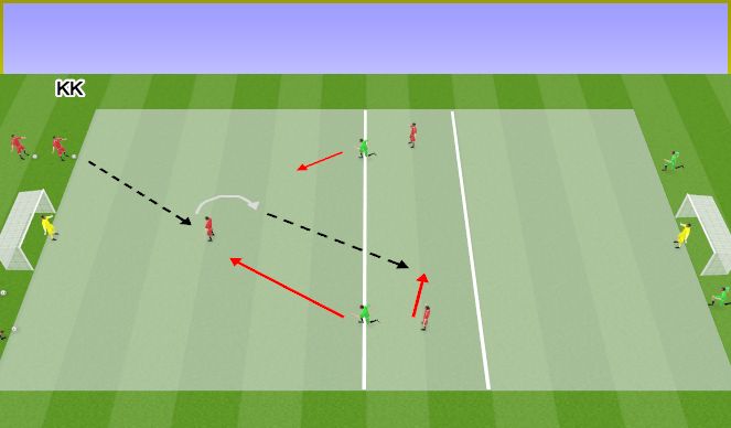 Football/Soccer Session Plan Drill (Colour): 4v2-3v2