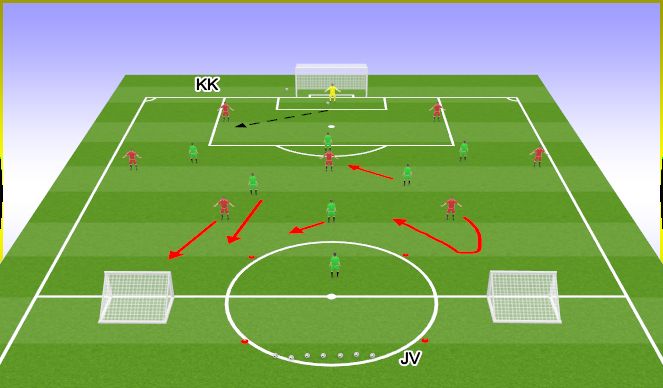 Football/Soccer Session Plan Drill (Colour): 8v7