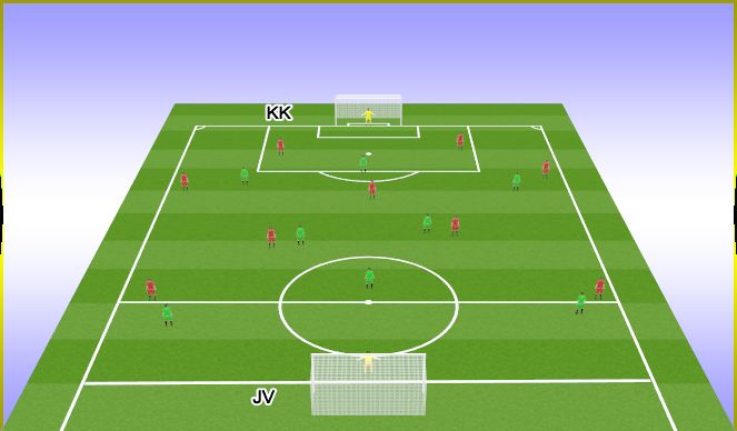 Football/Soccer Session Plan Drill (Colour): 10v9