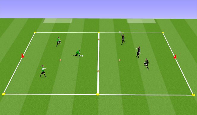 Futsal Session Plan Drill (Colour): Dodge + Target