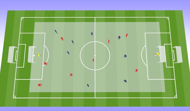 Football/Soccer Session Plan Drill (Colour): LSG 8v8+GK 