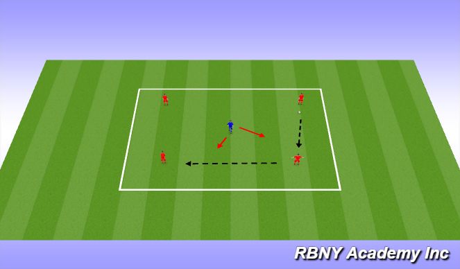Football/Soccer Session Plan Drill (Colour): Intro (Rondos)