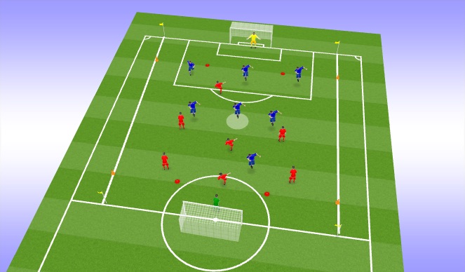 Football/Soccer Session Plan Drill (Colour): 8v8 Game