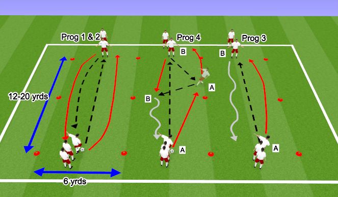 Football/Soccer Session Plan Drill (Colour): Passing Lanes