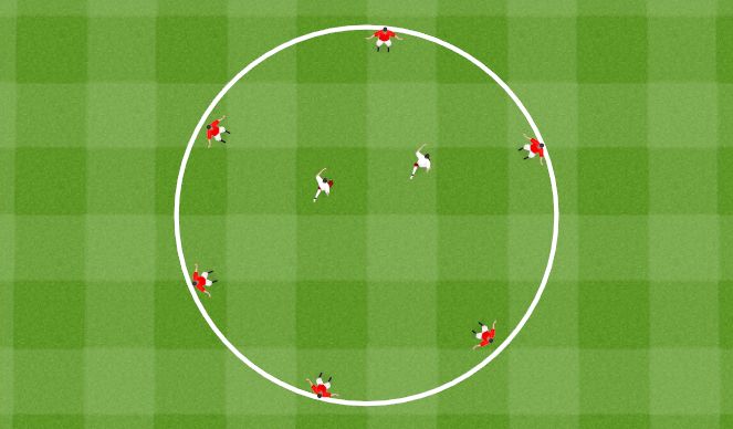 Football/Soccer Session Plan Drill (Colour): Team Rondo vs. 2