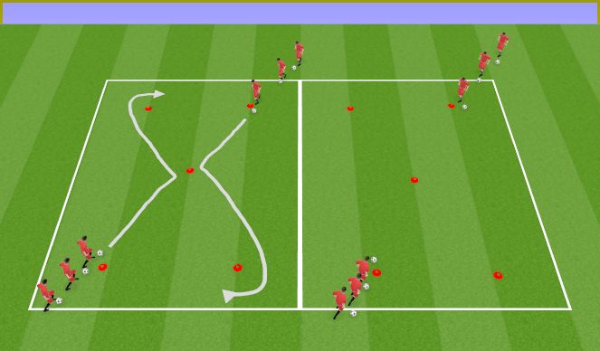 Football/Soccer Session Plan Drill (Colour): Technical (Change of direction)
