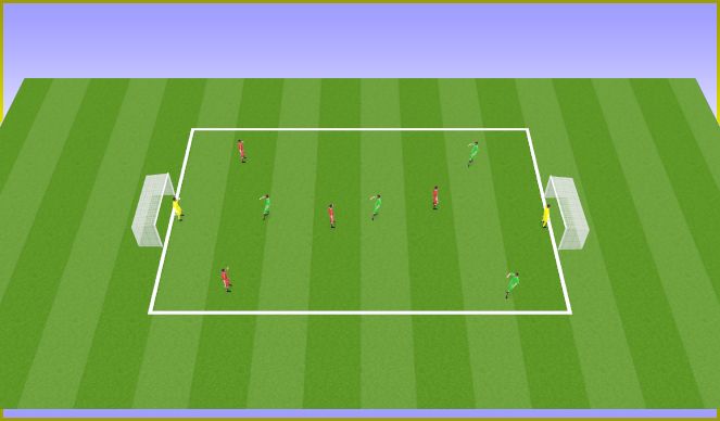 Football/Soccer Session Plan Drill (Colour): 5v5 Scrimmage
