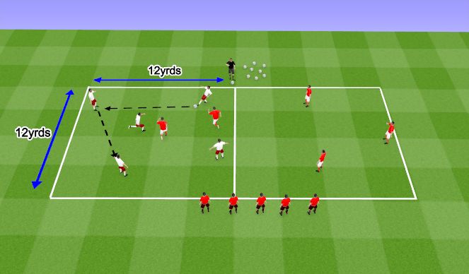 Football/Soccer Session Plan Drill (Colour): 5v2 Moving Groups