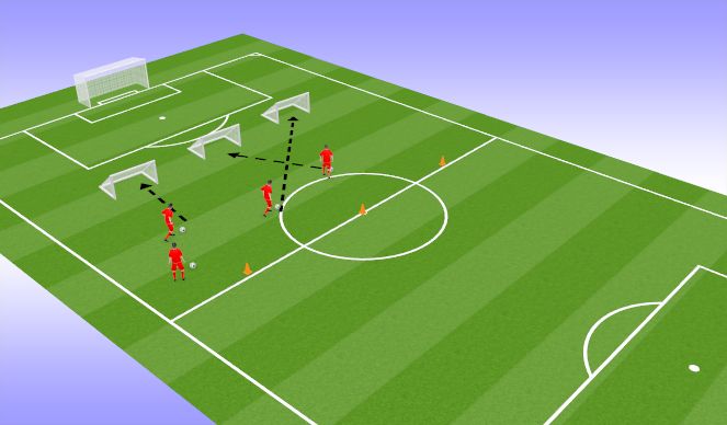 Football/Soccer Session Plan Drill (Colour): Warm-up/introduction 