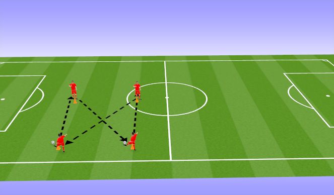 Football/Soccer Session Plan Drill (Colour): Technical practice 