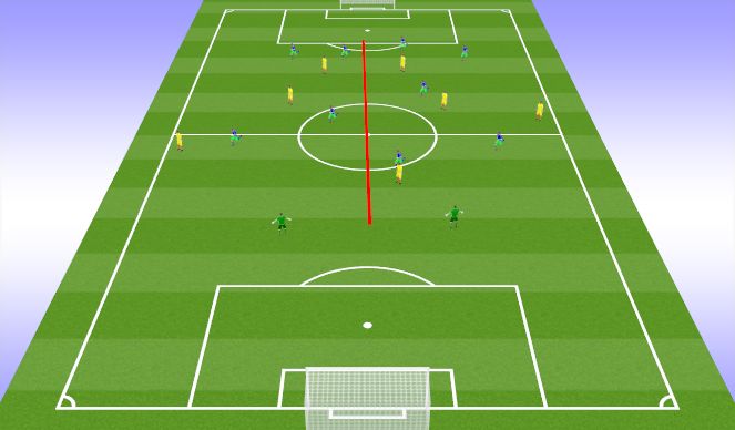Football/Soccer Session Plan Drill (Colour): Attacking Wide