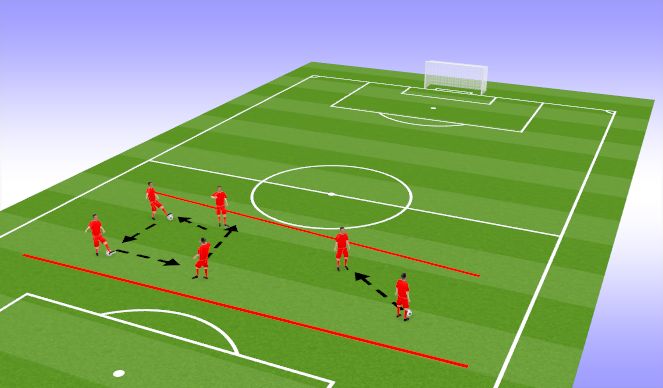 Football/Soccer Session Plan Drill (Colour): introductory/warm up 