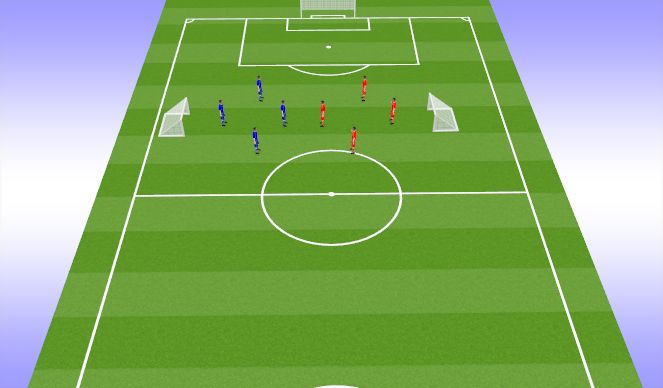 Football/Soccer Session Plan Drill (Colour): Conditioned Game 