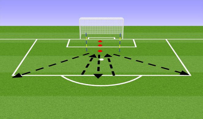 Football/Soccer Session Plan Drill (Colour): Warmup/Activation