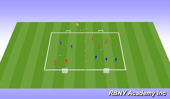 Football/Soccer Session Plan Drill (Colour): Small Sided Match