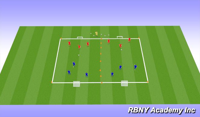 Football/Soccer Session Plan Drill (Colour): Match 