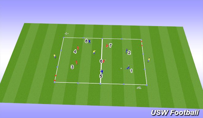 Football/Soccer Session Plan Drill (Colour): General Practice 
